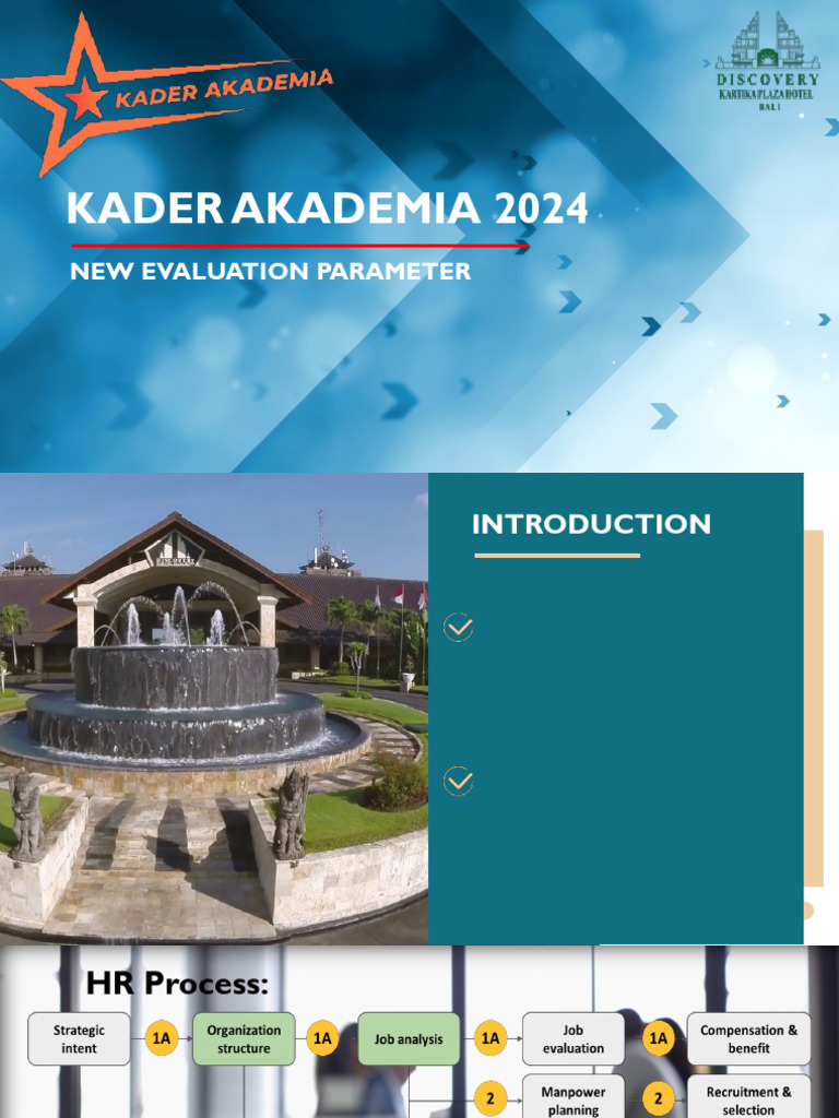 Kader Akademia 2024 Leadership Program Pdf Mentorship Performance
