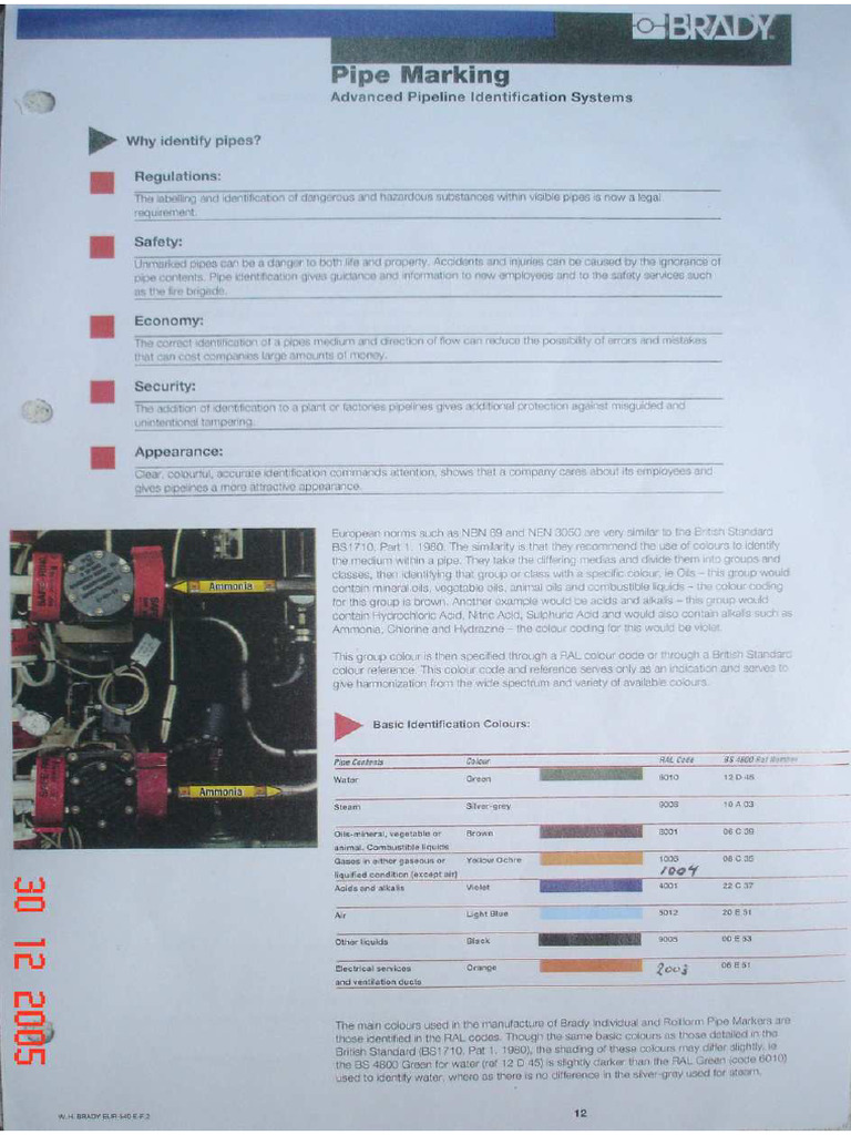 Pipe Marking - Color | PDF