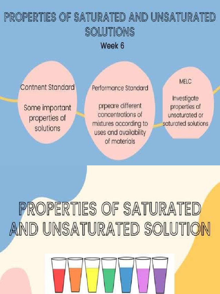 Saturated | PDF