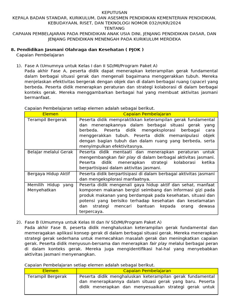 CP No 32 Tahun 2024 SD Khusus Pjok | PDF | Kesehatan Holistik | Sains ...