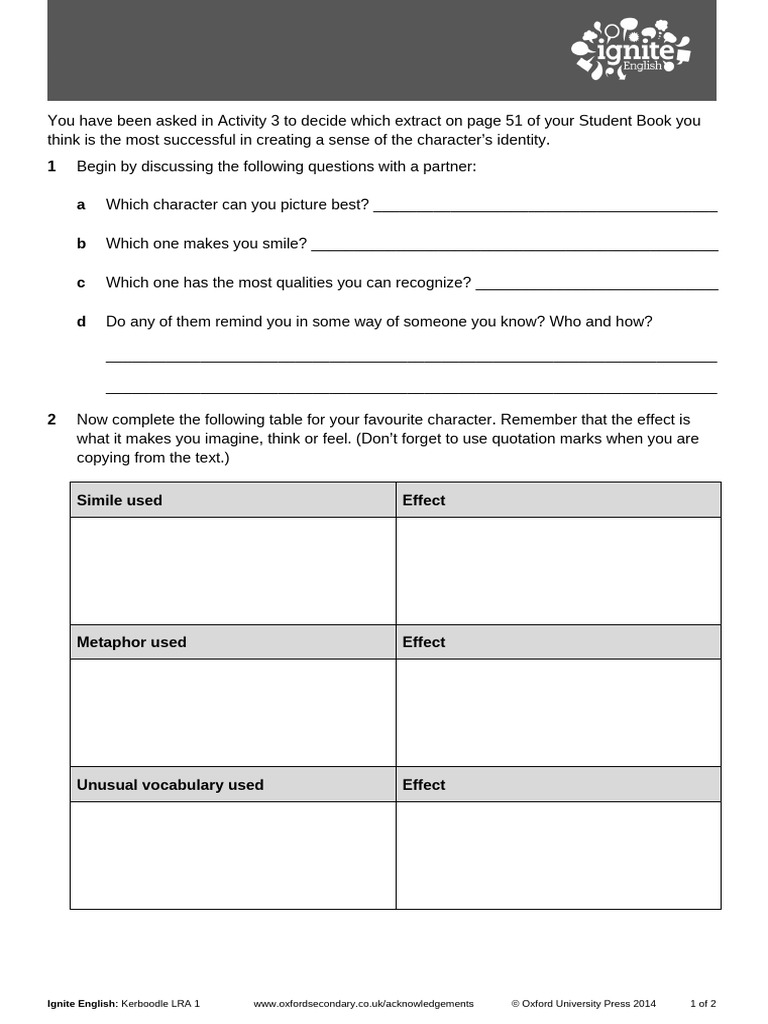 Creating Character Identity in Writing | PDF | Career & Growth | Self ...
