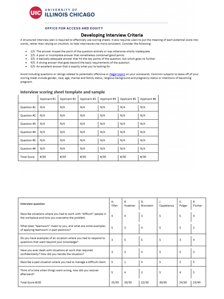 Structured Interview Scoring Guide | PDF