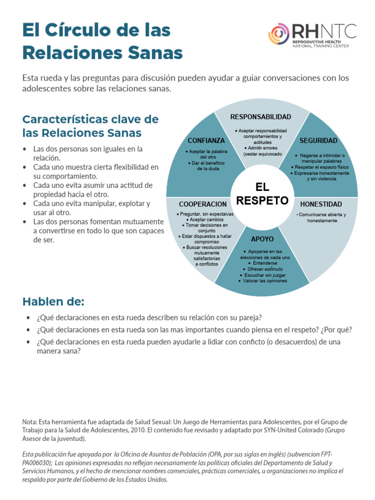 Guía para Relaciones Sanas en Adolescentes | PDF | Actividad sexual ...