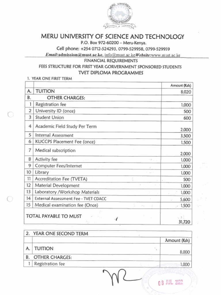 Diploma in Human Resource Management | PDF