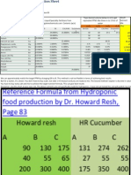 Hydroponic Nutrient Calculation Sheet