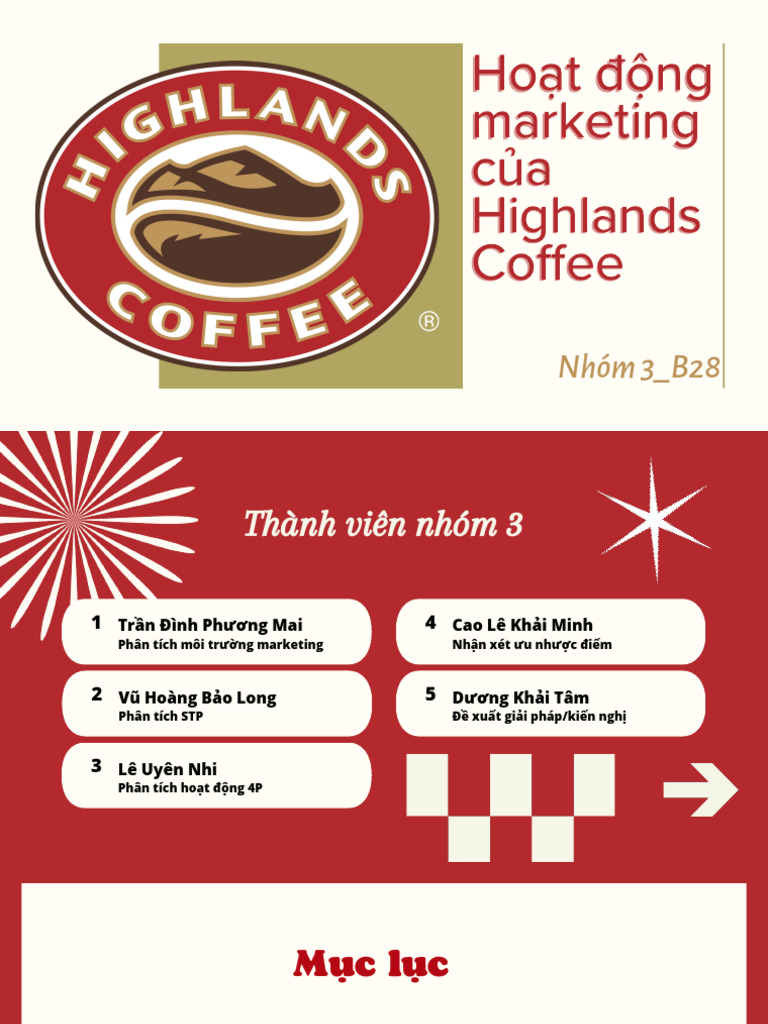 Ho T Đ NG Marketing C A Higlands Coffee | PDF