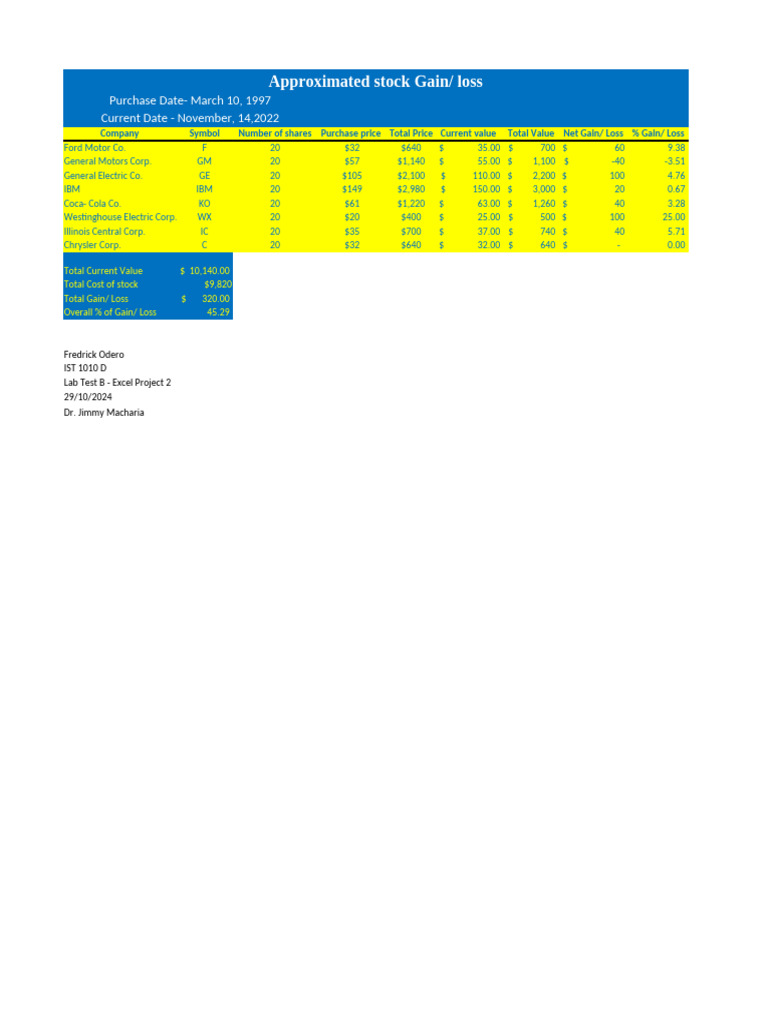 Lab test b excel project 2 final pdf motor vehicle