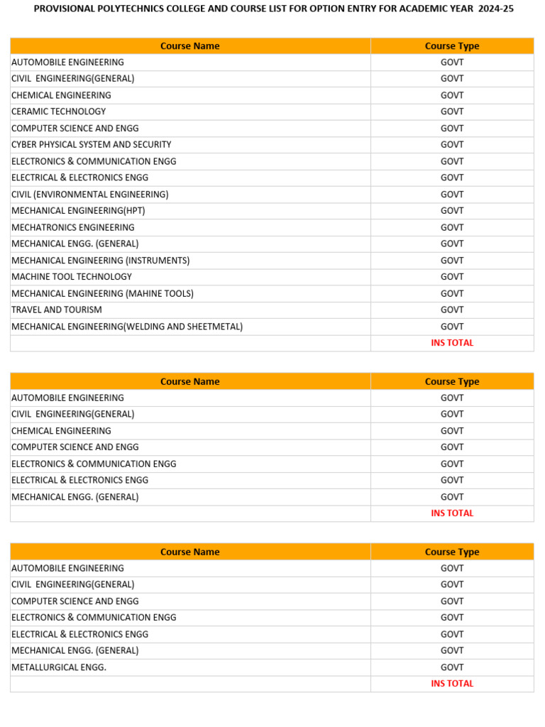 Option Entry | PDF | Engineering | Mechanical Engineering