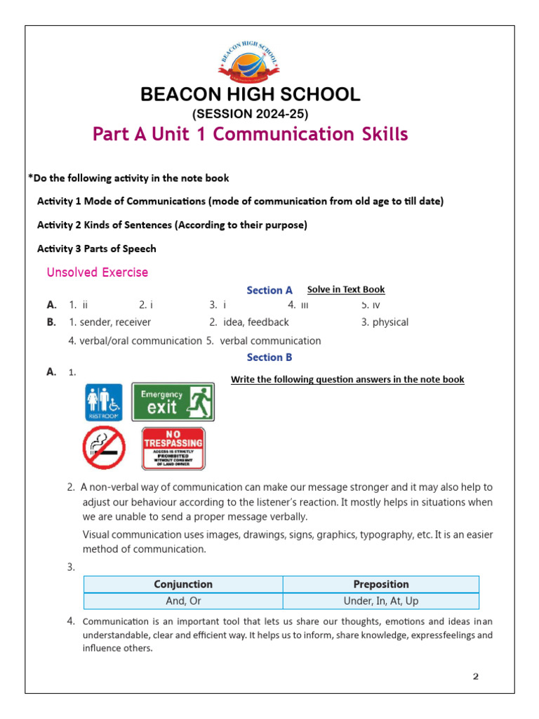 Class 9 It Unit 1