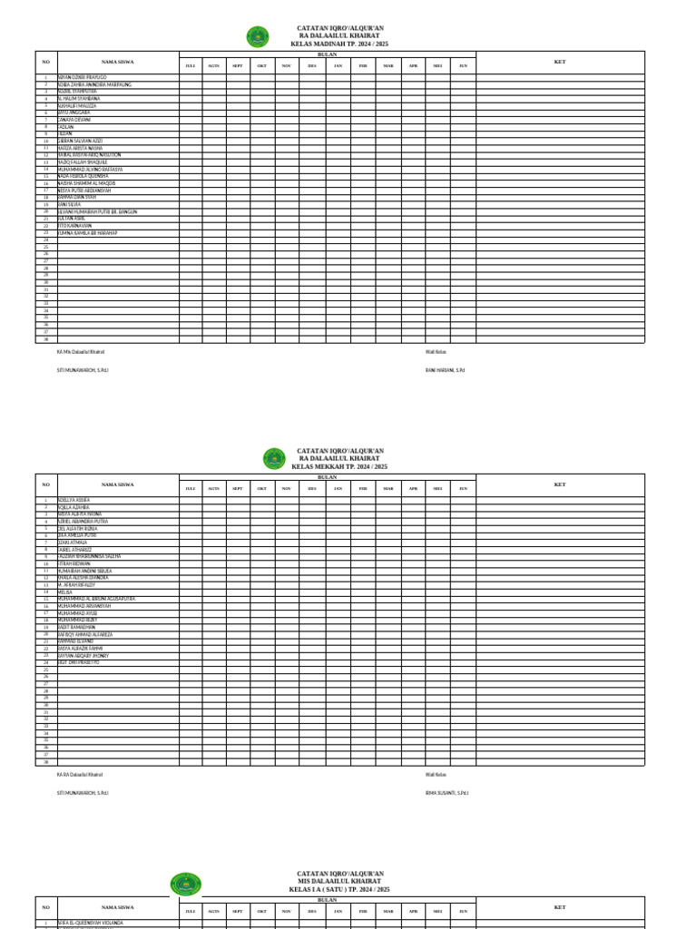Daftar catatan iqro siswa 24 25 pdf