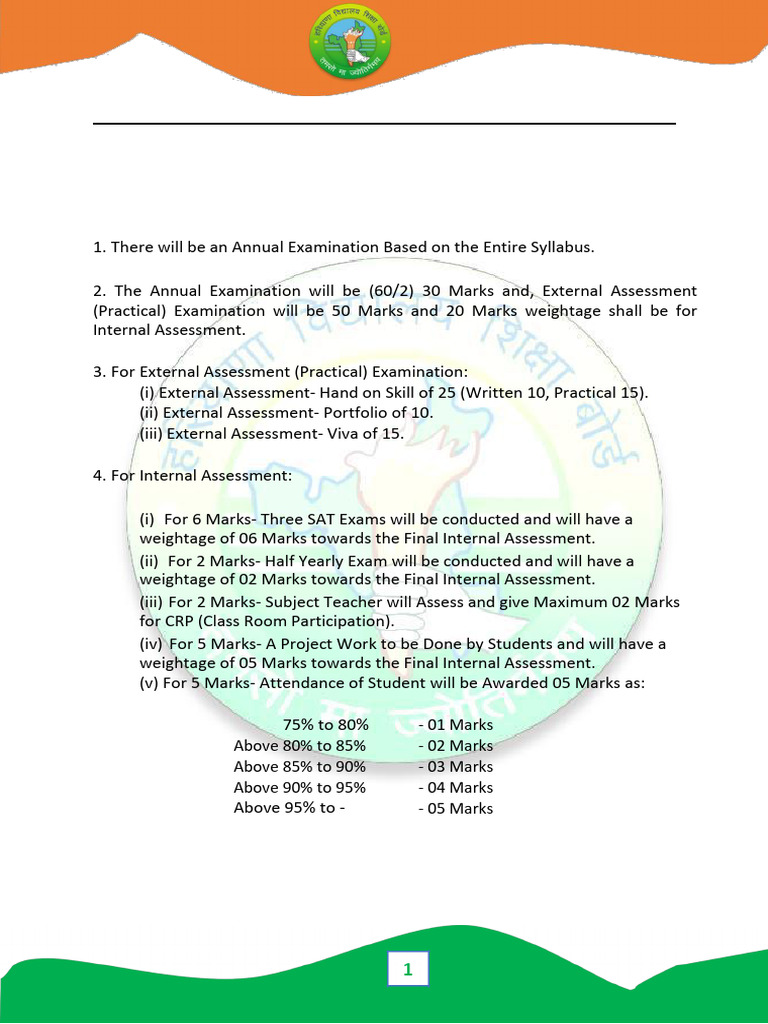 Class 10 IT-ITeS Syllabus 2024-25 | PDF | Databases | Communication