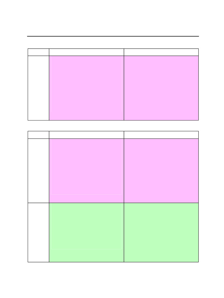 QMS GUIDELINES intelligence overview