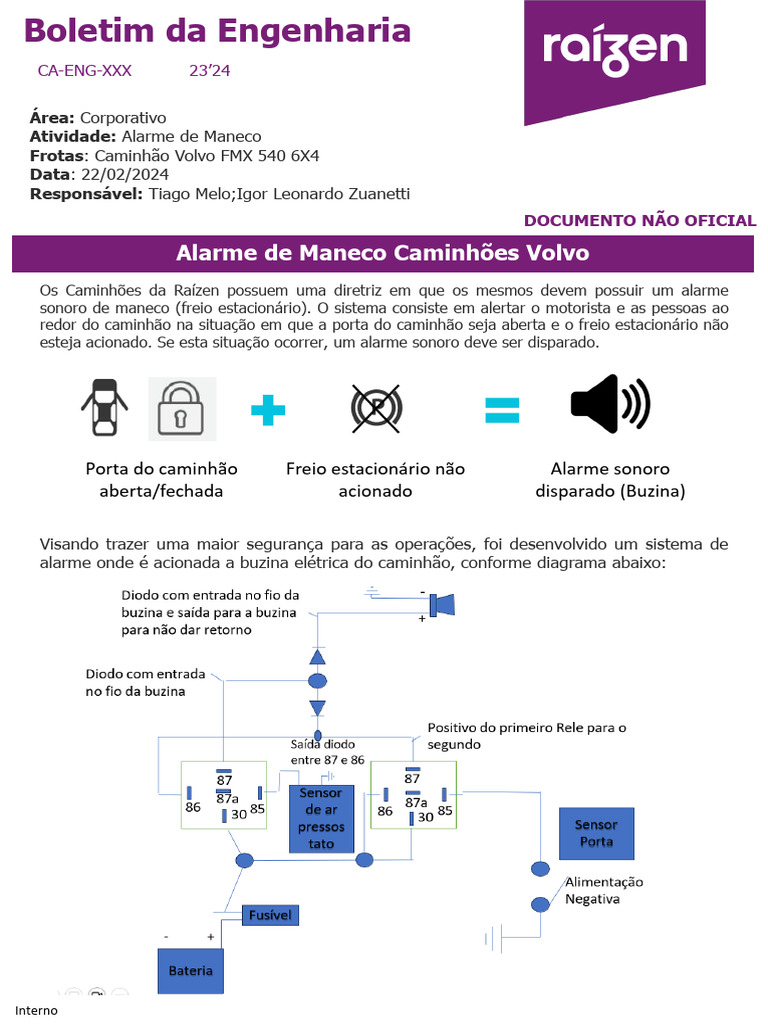 Alarme de Maneco para Caminhões Volvo | PDF