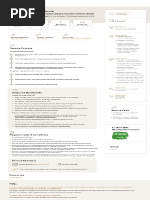 Infographic_-_Issue_of_Death_Certificate_-_PDF_393KB