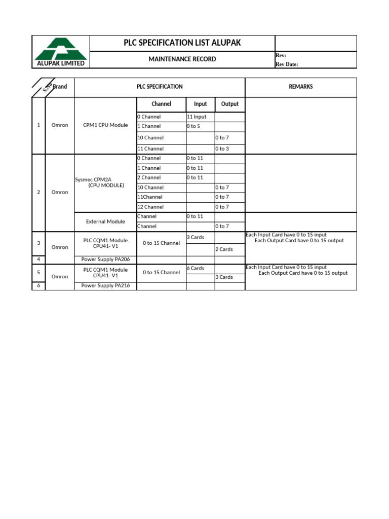 PLC Specifications | PDF