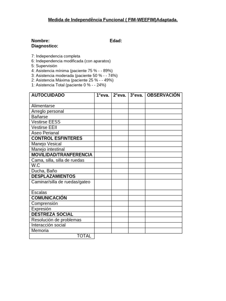 Planilla FIM-WEEFIM Adaptada | PDF