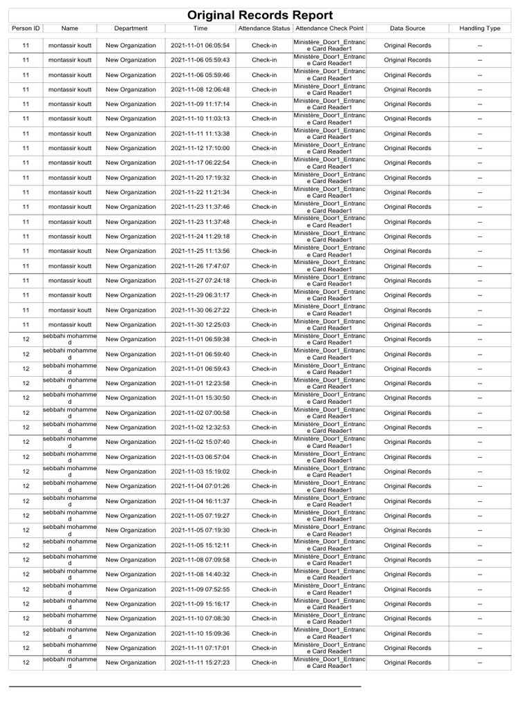 Report 11 | PDF | Government And Personhood | Authentication
