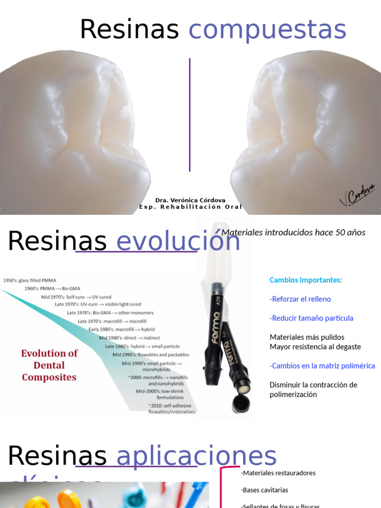 Resinas Compuestas STATE of ART | PDF | Polímeros | Compuesto Dental