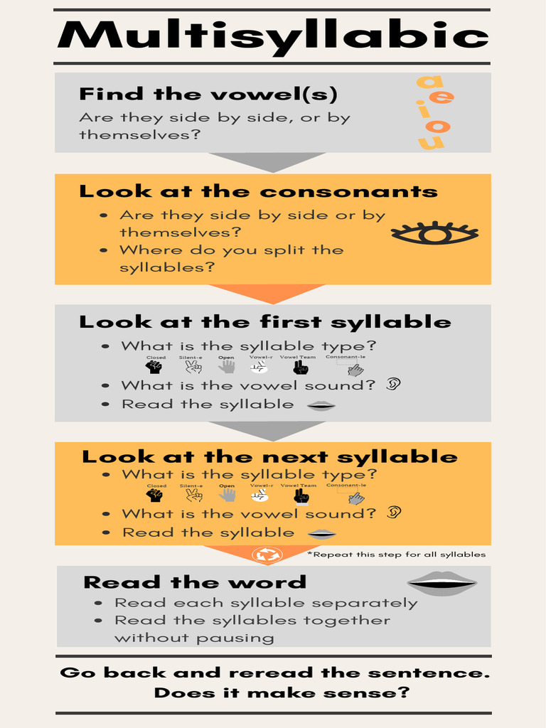 Cueing System Replacement Strategy | PDF | Foreign Language Studies