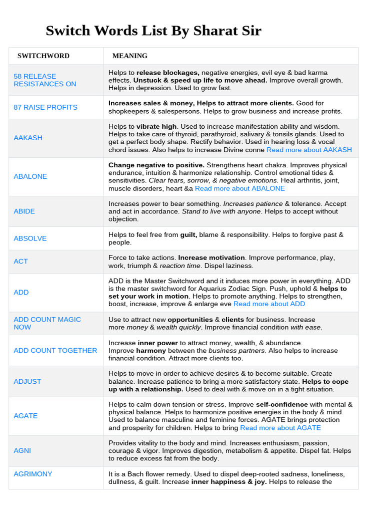 Switch Words List by Sharat Sir 33 | PDF | Love | Archangel