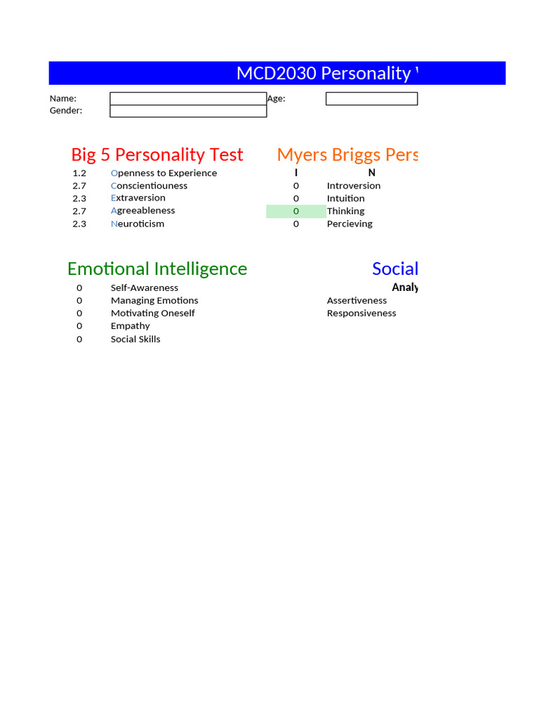 mcd2030 Assignment 1 Personality Workbook | PDF | Extraversion And ...