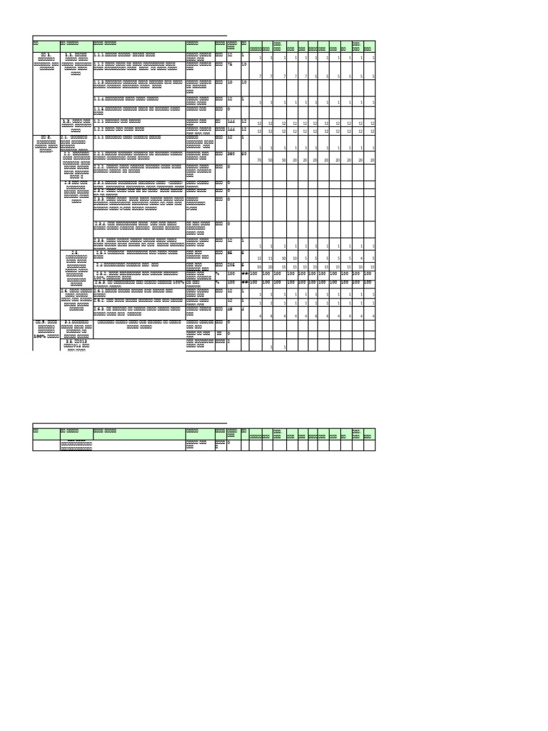 2017 Directive Force Plan | PDF