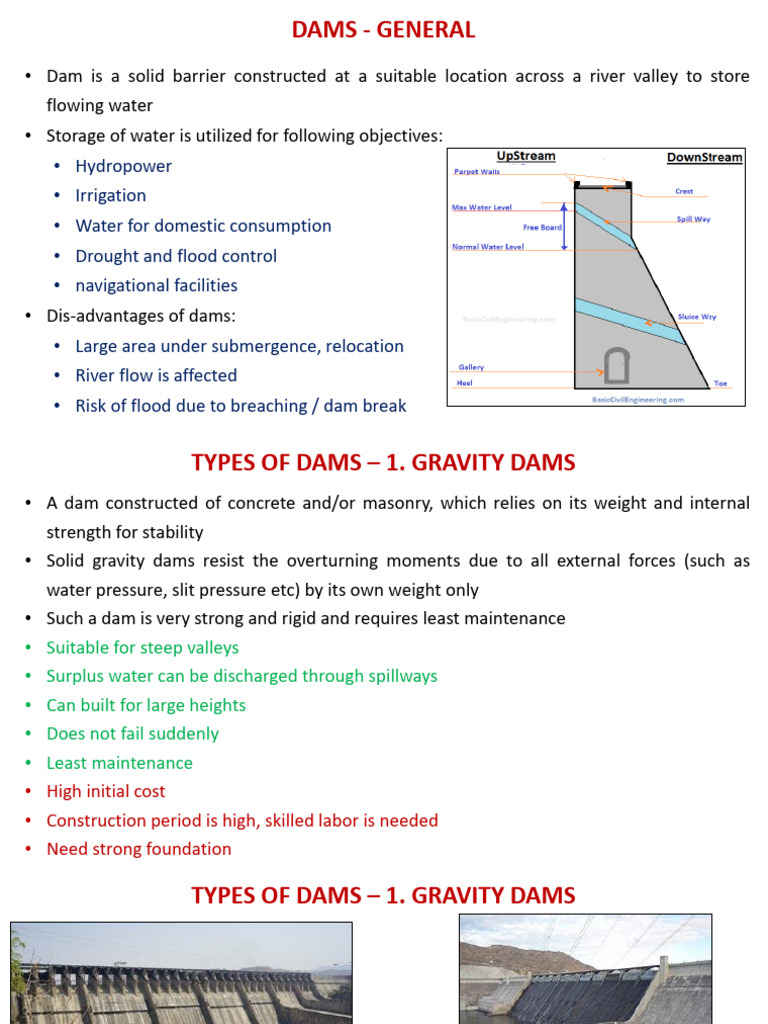 Types and Forces on Gravity Dams | PDF | Dam | Stress (Mechanics)