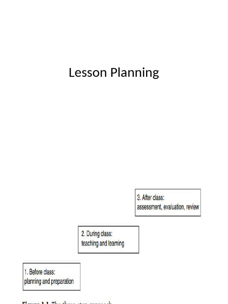 Lesson Planning | PDF | Lesson Plan | Learning