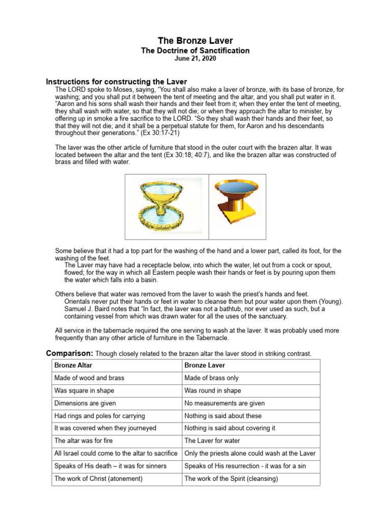 Understanding the Bronze Laver | PDF | Altar | Jesus