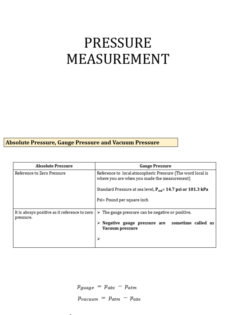 Fluid Mechanics Lecture On 1st August 2024 | PDF | Pressure | Pressure ...