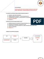 PDF222preguntas Evaluacion de Desempeños Empresa-Respuestas