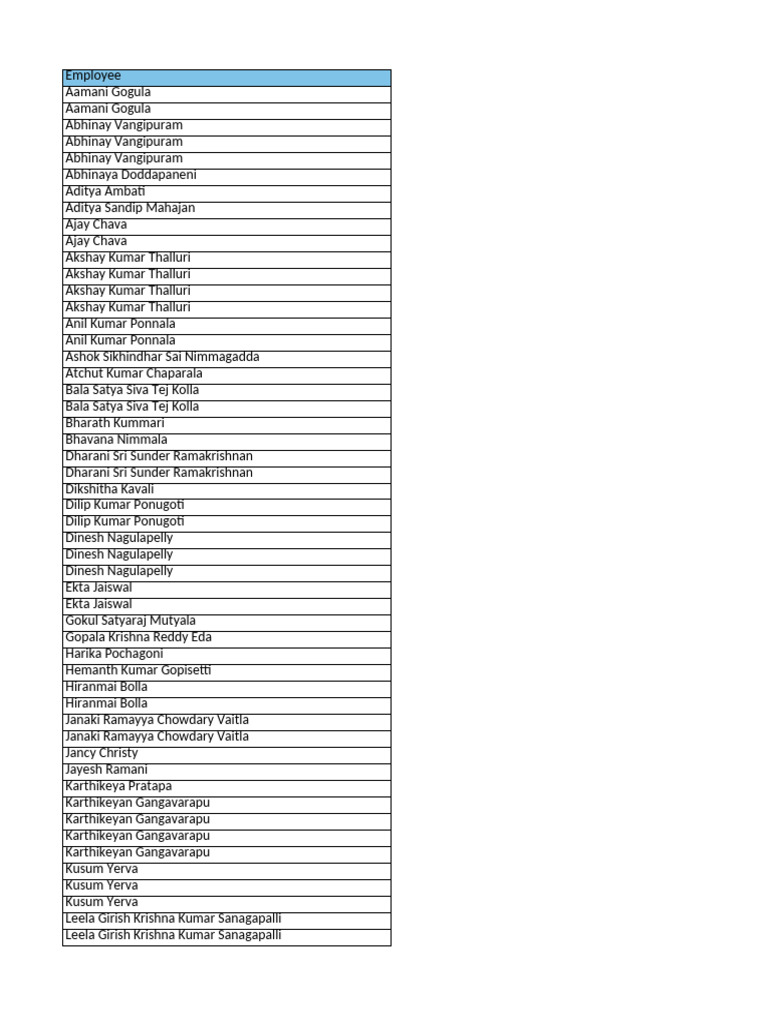 Employee and Client Schedule | PDF | Technology & Engineering