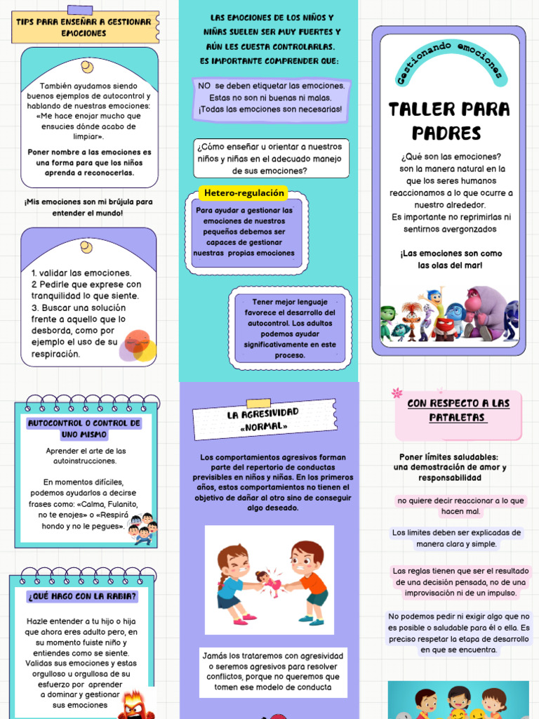 Folleto Taller de Padres | PDF | Las emociones | Comportamiento