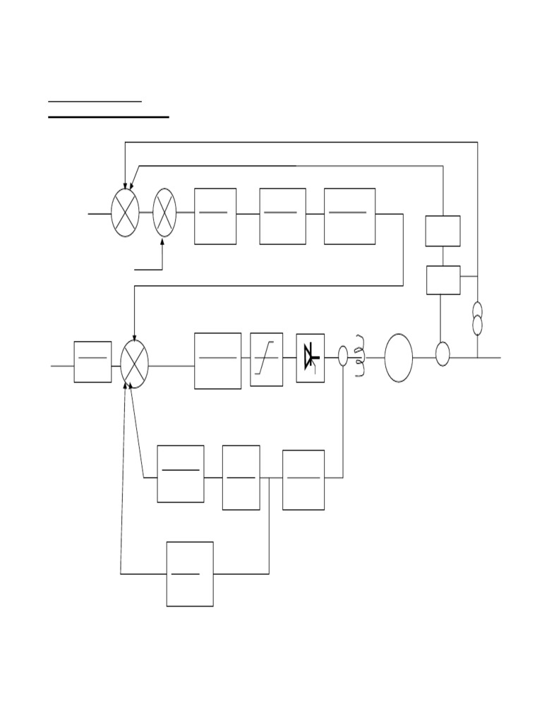 Block Digram Fopr The Static Exciter | PDF | Amplifier ...