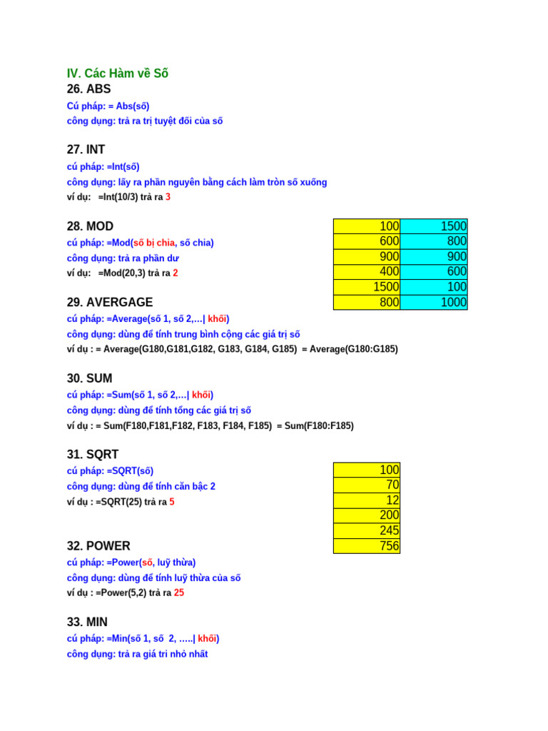 3 ham ve Math - Số | PDF
