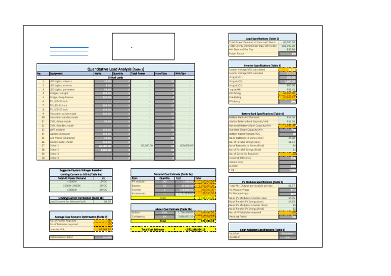 Solar Power System Design Summary | PDF | Photovoltaics | Solar Panel