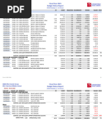 FB - Budget Status Report v.09!24!2024.Rpt