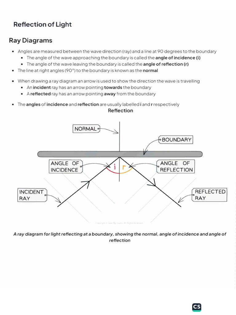 Light Lesson Note 1 | PDF