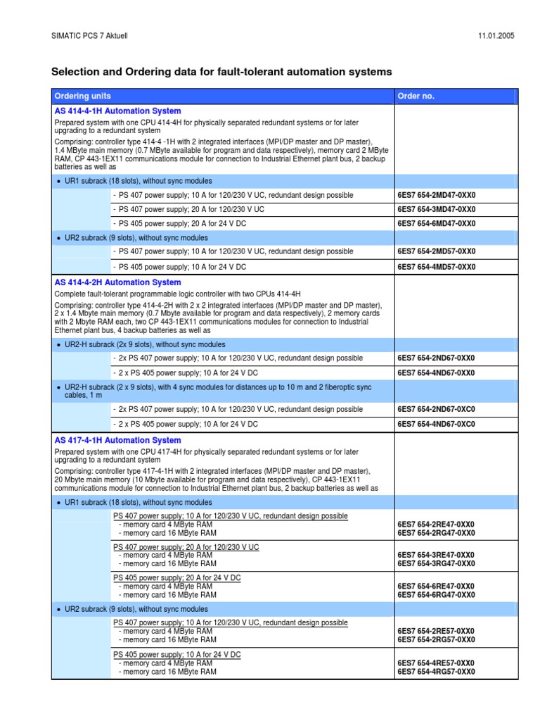 PCS 7 PDF | PDF | Technology & Engineering