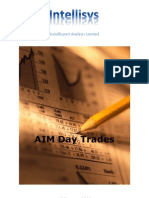 AIM Day Trades: 18 January 2012