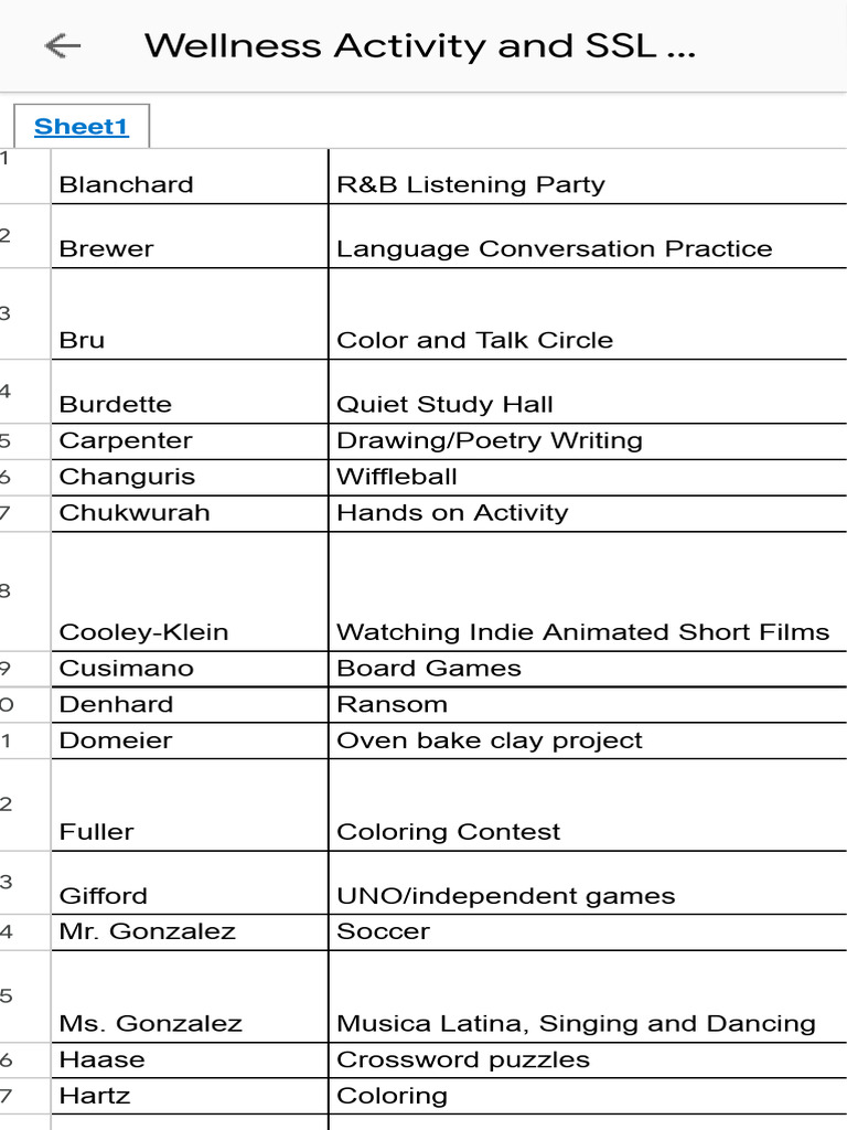 wellness-activity-and-ssl-session-menu-google-drive-pdf