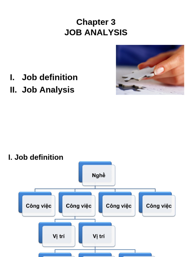 Job Analysis: Definitions and Methods | PDF | Psychology | Business
