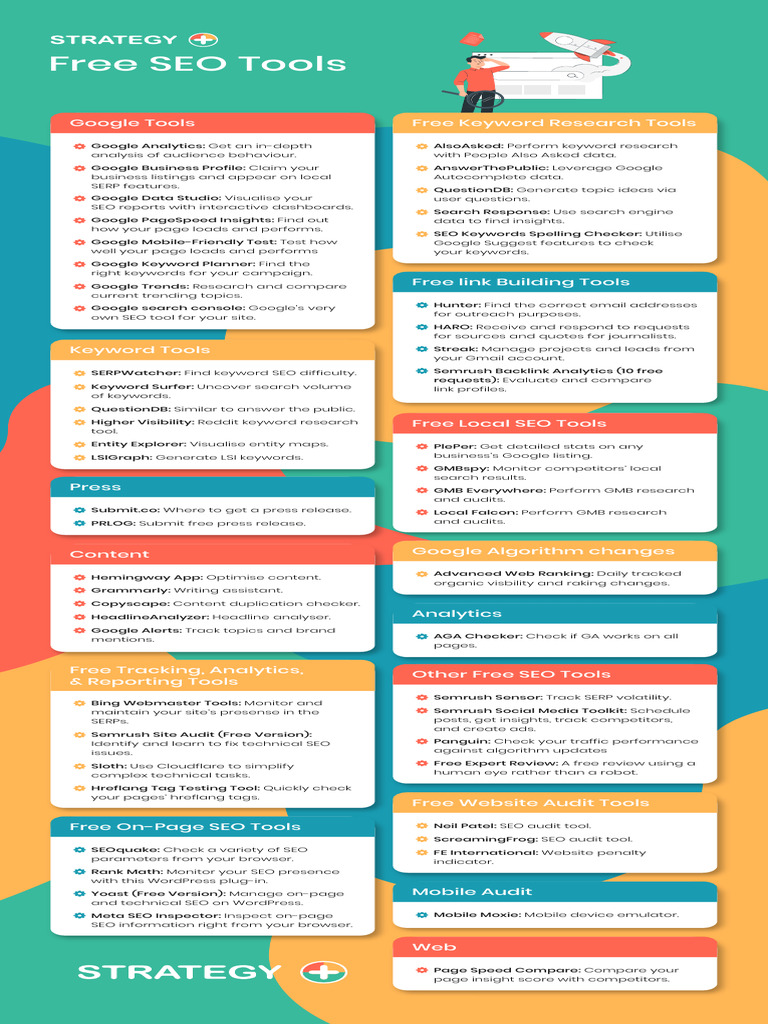 Free SEO Tools 2022 Infographic | PDF | Search Engine Optimization ...