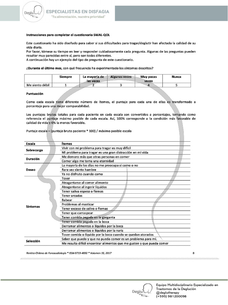 Swal Qol | PDF