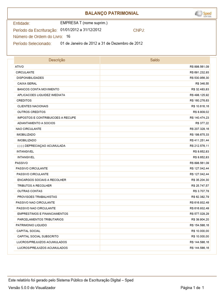 Balanço Patrimonial - Empresa T | PDF | Liquidez de mercado | Investimentos