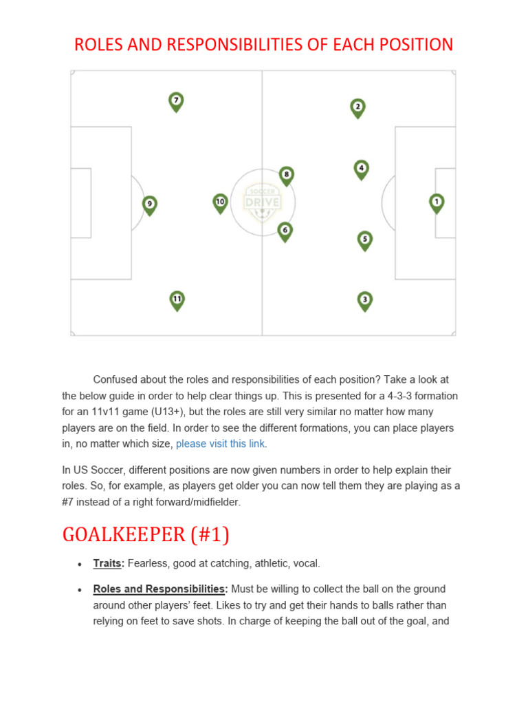 Soccer Position Roles Guide | PDF | Forward (Association Football ...