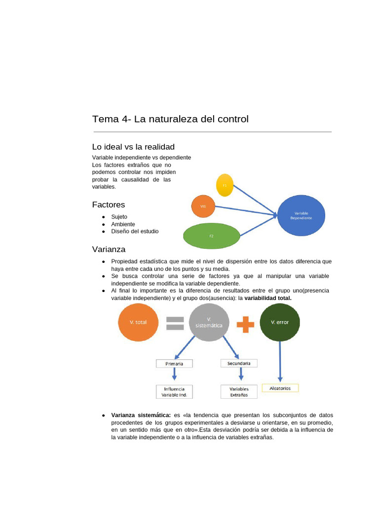 Control de Variables en Experimentos | PDF | Diferencia | Experimentar