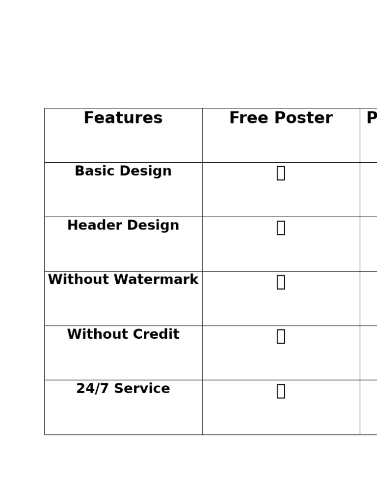 Features Free Poster Premium Poster: Basic Design | PDF