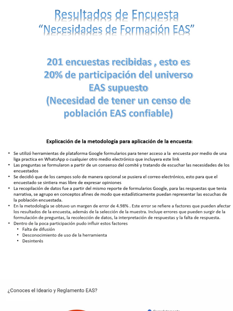 Datos Finales de Encuesta EAS | PDF | Metodología de encuesta