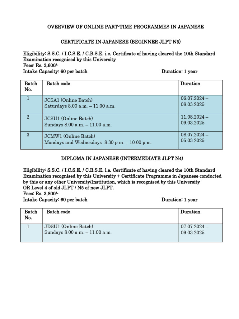 2024 25 Japanese Overview Pdf Vocational Education Schools